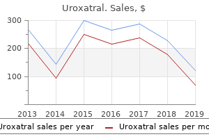 discount 10 mg uroxatral overnight delivery