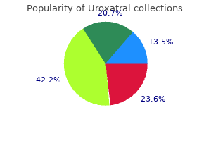 purchase uroxatral 10 mg line