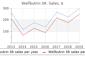 discount wellbutrin sr 150mg online