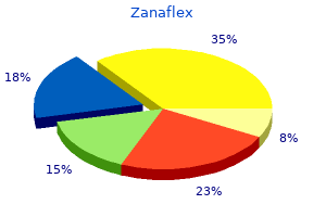 zanaflex 2mg generic