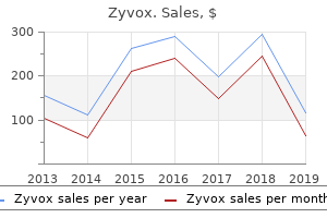 purchase 600mg zyvox free shipping