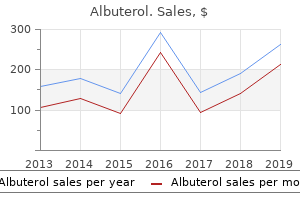 purchase albuterol amex