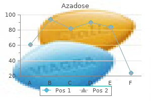 purchase azadose cheap online