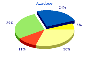 quality 500 mg azadose