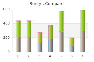 buy 20mg bentyl