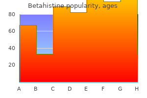 order 16 mg betahistine visa