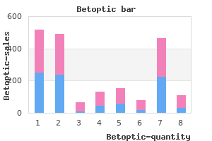 order betoptic with paypal