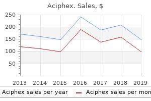 generic aciphex 10mg line