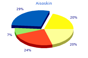 order aisoskin 5 mg
