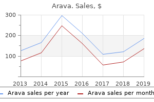 arava 10 mg cheap