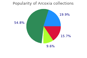 cheap arcoxia 90 mg overnight delivery