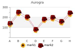 purchase 100mg aurogra visa
