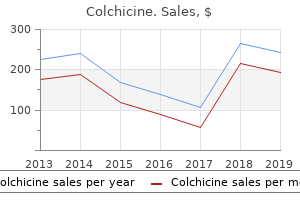 buy colchicine