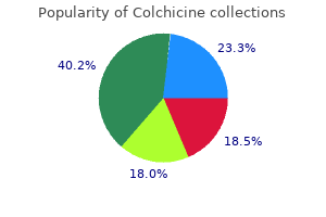 effective colchicine 0.5 mg