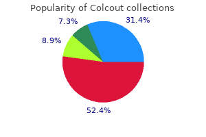 purchase cheap colcout