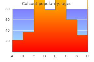 purchase colcout 0.5 mg on line