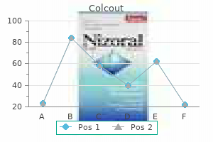 discount colcout 0.5mg line