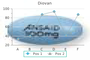 order discount diovan on-line