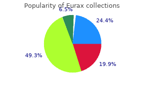 generic eurax 20 gm on line