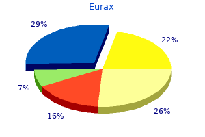 eurax 20 gm line
