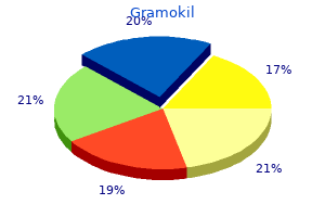 order genuine gramokil line