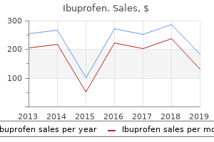 buy ibuprofen us