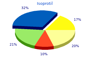 proven 40 mg isoprotil