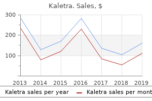 generic 250mg kaletra free shipping