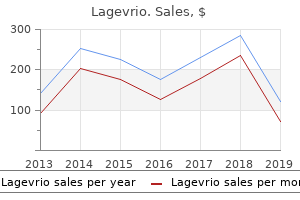 buy lagevrio overnight delivery