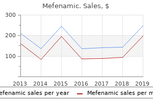 buy 250 mg mefenamic with mastercard