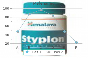 mefenamic 500mg with visa