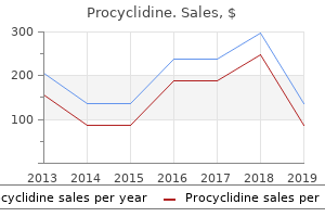 order generic procyclidine line