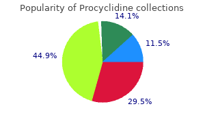 buy procyclidine cheap online