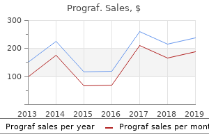 buy prograf cheap online