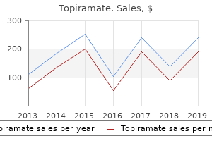buy genuine topiramate on-line