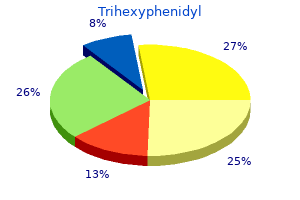 cheap trihexyphenidyl 2 mg without a prescription