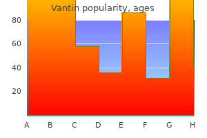 vantin 100 mg overnight delivery