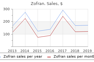 4 mg zofran with amex