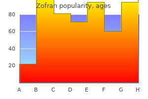 generic zofran 8 mg mastercard