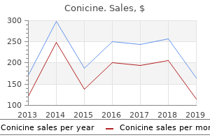 purchase 0.5 mg conicine otc