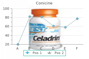 cheap conicine 0.5 mg overnight delivery