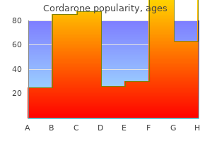 buy 250mg cordarone with amex