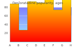 buy desloratadine with a mastercard
