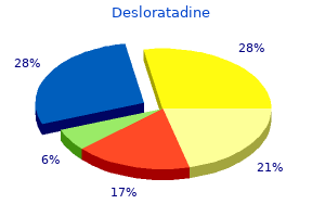 order desloratadine on line