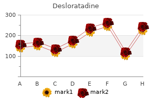 buy cheapest desloratadine and desloratadine