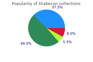 purchase discount diabecon on-line