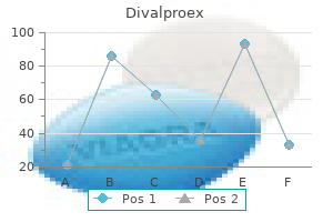 purchase generic divalproex