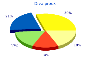 500mg divalproex for sale