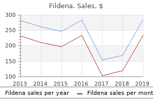 generic 100mg fildena free shipping