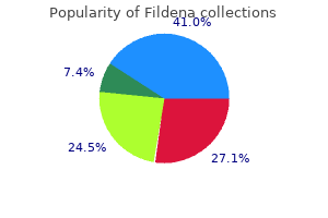 purchase discount fildena on line